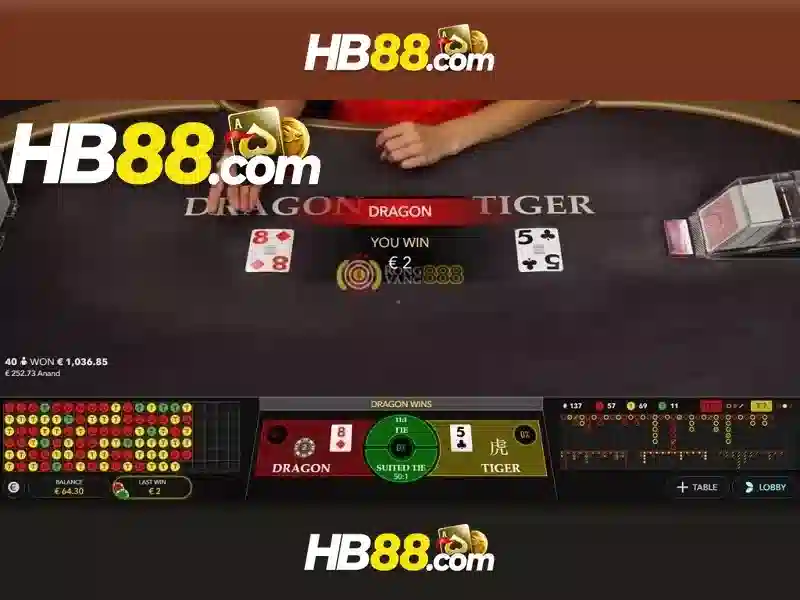 hb88: Tổng quan về nền tảng trò chơi trực tuyến