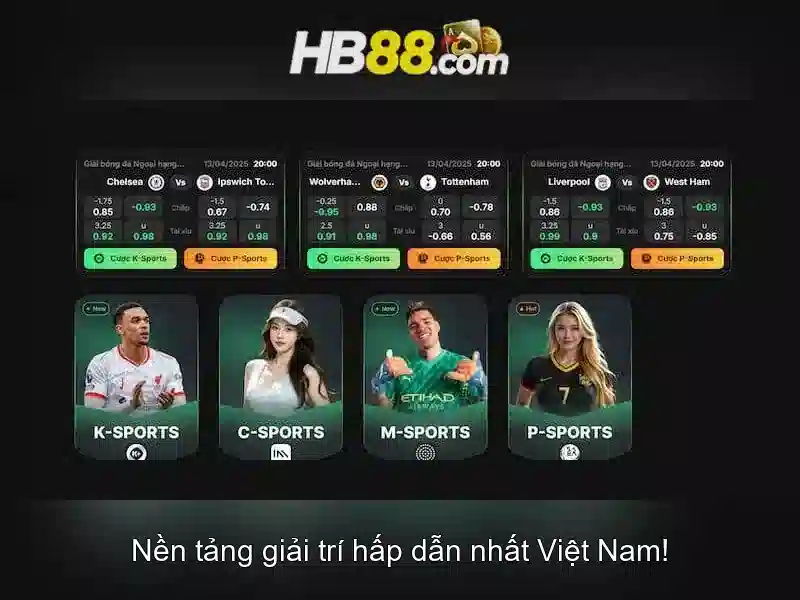 Các sản phẩm và dịch vụ