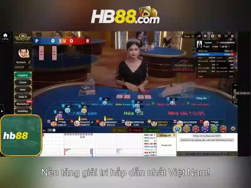 hb88 hiện đang mở – hành trình thương hiệu và trải nghiệm trực tuyến