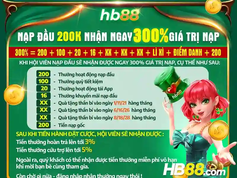 HB88 là gì và tại sao được biết đến